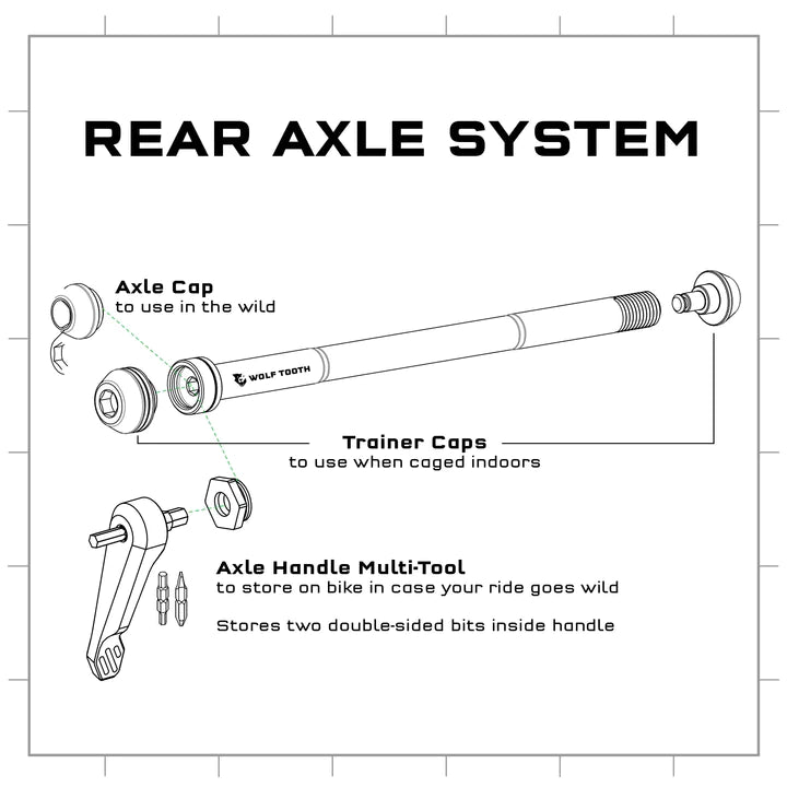 WOLF TOOTH AXLE HANDLE MULTI-TOOL BLACK CYCLING SYDNEY AUSTRALIA BIKE SHOP