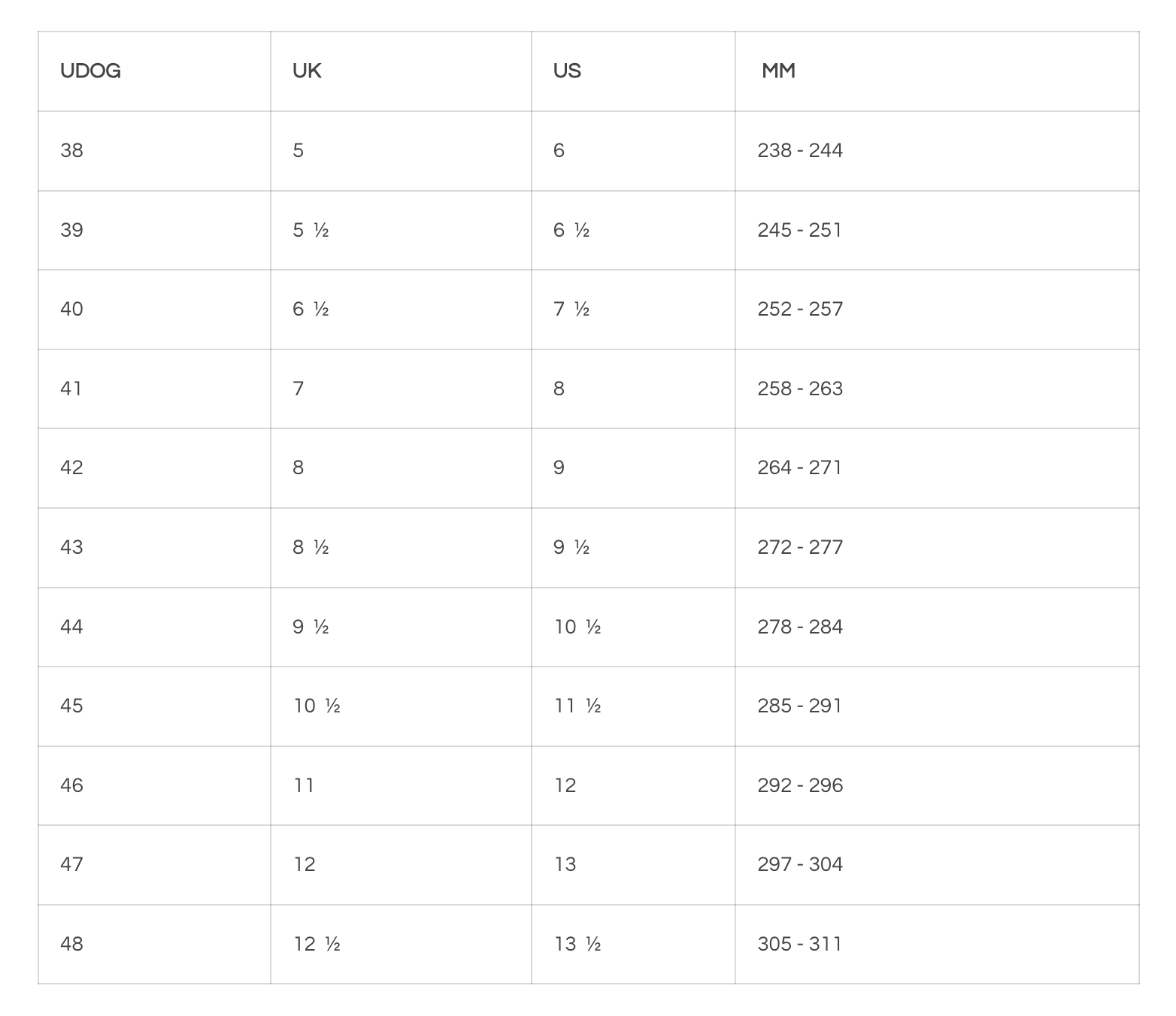 UDOG ROAD SHOES DISTANZA ASH GREY